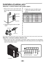 Preview for 33 page of Lennox LI036CI-180P432 Owner'S Manual