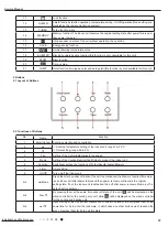 Preview for 40 page of Lennox LI036CI-180P432 Service Manual