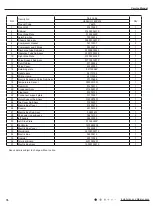 Preview for 79 page of Lennox LI036CI-180P432 Service Manual