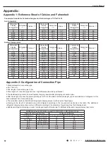 Preview for 95 page of Lennox LI036CI-180P432 Service Manual