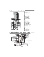 Preview for 10 page of Lennox LI036HI-180P432 Owner'S Manual