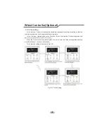 Preview for 48 page of Lennox LI036HI-180P432 Owner'S Manual