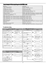 Предварительный просмотр 28 страницы Lennox LIAC024-180P431 Installation Manual