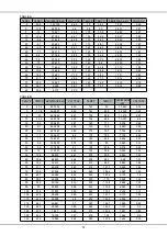 Предварительный просмотр 33 страницы Lennox LIAC024-180P431 Installation Manual