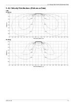 Preview for 14 page of Lennox LICH4012021T431E-1 Service Manual