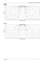 Preview for 16 page of Lennox LICH4012021T431E-1 Service Manual