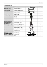 Preview for 19 page of Lennox LICH4012021T431E-1 Service Manual