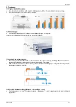 Preview for 23 page of Lennox LICH4012021T431E-1 Service Manual