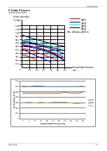 Preview for 29 page of Lennox LICH4012021T431E-1 Service Manual