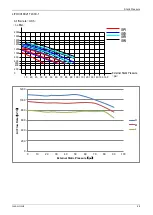 Preview for 30 page of Lennox LICH4012021T431E-1 Service Manual