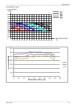 Preview for 34 page of Lennox LICH4012021T431E-1 Service Manual