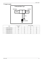 Preview for 36 page of Lennox LICH4012021T431E-1 Service Manual