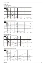 Preview for 49 page of Lennox LICH4012021T431E-1 Service Manual