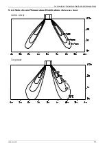 Preview for 61 page of Lennox LICH4012021T431E-1 Service Manual