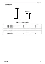 Preview for 77 page of Lennox LICH4012021T431E-1 Service Manual