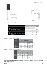 Preview for 97 page of Lennox LICH4012021T431E-1 Service Manual