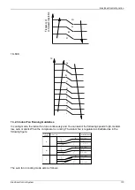 Preview for 112 page of Lennox LICH4012021T431E-1 Service Manual