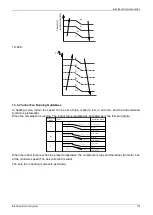 Preview for 114 page of Lennox LICH4012021T431E-1 Service Manual