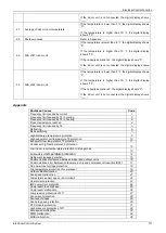 Preview for 119 page of Lennox LICH4012021T431E-1 Service Manual