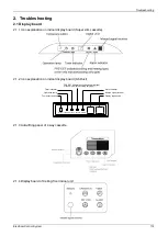 Preview for 121 page of Lennox LICH4012021T431E-1 Service Manual