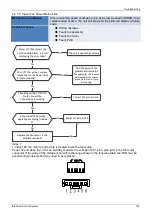 Preview for 126 page of Lennox LICH4012021T431E-1 Service Manual