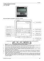 Preview for 162 page of Lennox LICH4012021T431E-1 Service Manual