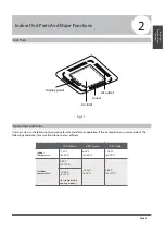 Preview for 5 page of Lennox LICH4024180P431-C Owner'S Manual