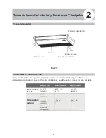 Preview for 6 page of Lennox LIUH018021T431E-1 Owner'S Manual