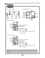 Preview for 10 page of Lennox LM009CI-100P232-1 Owner'S Manual