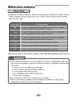 Preview for 23 page of Lennox LM009CI-100P232-1 Owner'S Manual