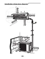 Preview for 24 page of Lennox LM009CI-100P232-1 Owner'S Manual