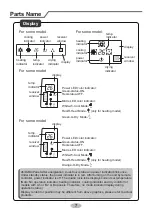 Preview for 10 page of Lennox LM012CI-100P432-1 Owner'S Manual