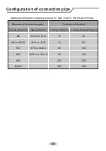 Preview for 38 page of Lennox LM012CI-100P432-1 Owner'S Manual