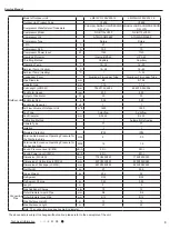 Предварительный просмотр 6 страницы Lennox LM012CI-100V232-1X Service Manual