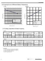 Предварительный просмотр 7 страницы Lennox LM012CI-100V232-1X Service Manual