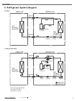 Предварительный просмотр 10 страницы Lennox LM012CI-100V232-1X Service Manual