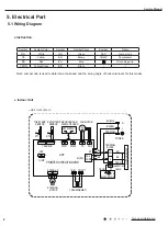 Предварительный просмотр 11 страницы Lennox LM012CI-100V232-1X Service Manual