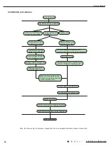 Preview for 27 page of Lennox LM012CI-100V232-1X Service Manual