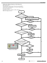 Preview for 35 page of Lennox LM012CI-100V232-1X Service Manual