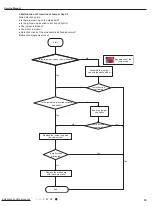 Preview for 36 page of Lennox LM012CI-100V232-1X Service Manual