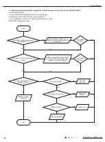 Preview for 37 page of Lennox LM012CI-100V232-1X Service Manual