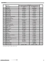 Предварительный просмотр 42 страницы Lennox LM012CI-100V232-1X Service Manual