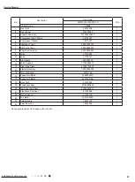 Предварительный просмотр 44 страницы Lennox LM012CI-100V232-1X Service Manual