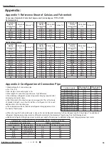 Предварительный просмотр 56 страницы Lennox LM012CI-100V232-1X Service Manual