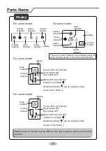 Предварительный просмотр 10 страницы Lennox LM012CI-120P432-X Owner'S Manual