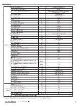 Предварительный просмотр 6 страницы Lennox LM036CI-100P232-1X Service Manual