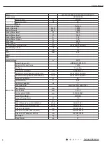 Предварительный просмотр 7 страницы Lennox LM036CI-100P232-1X Service Manual