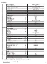 Предварительный просмотр 8 страницы Lennox LM036CI-100P232-1X Service Manual