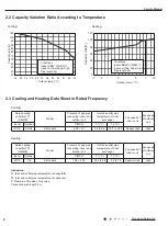 Предварительный просмотр 9 страницы Lennox LM036CI-100P232-1X Service Manual