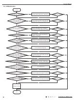 Предварительный просмотр 37 страницы Lennox LM036CI-100P232-1X Service Manual